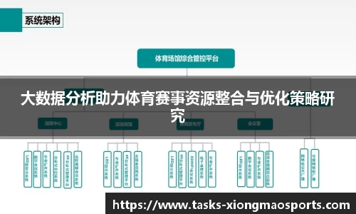 熊猫体育官网